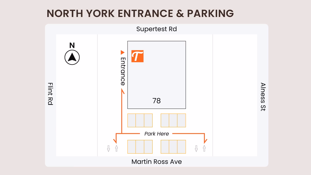 North York parking map detailing designated driving range parking zones, entrance locations, and surrounding roads for easy navigation.